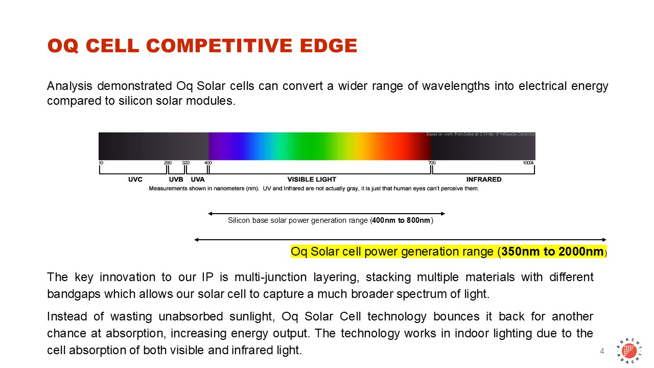 ADACHI ELECTRIC INDUSTRIES Co., Ltd.