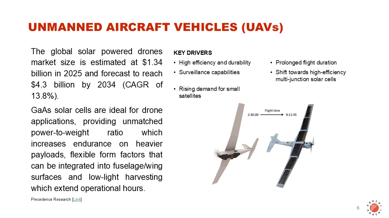 ADACHI ELECTRIC INDUSTRIES Co., Ltd.