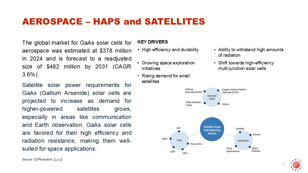 ADACHI ELECTRIC INDUSTRIES Co., Ltd.
