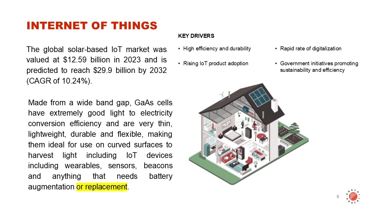 ADACHI ELECTRIC INDUSTRIES Co., Ltd.